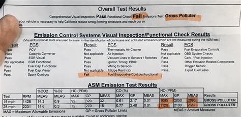 How to Read the Results from Your Smog Check.
